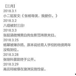 今日吃瓜爆料总结报告,热点事件深度解析