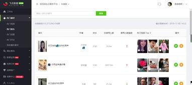 抖音上面热门的瓜,揭秘网络红人的背后故事