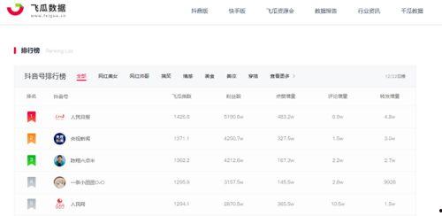 吃瓜视频爆料网址大全最新