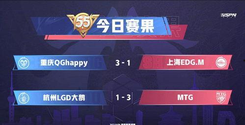 kpl吃瓜爆料s组情况,S组风云变幻，战队实力大揭秘！