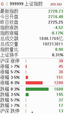 瓜达克斯今日价格走势