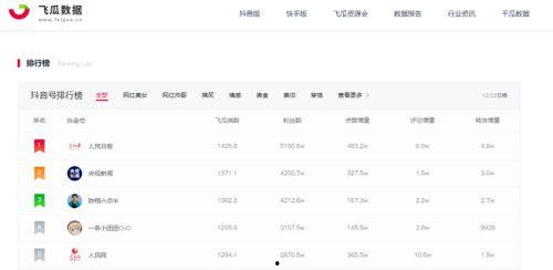 吃瓜视频爆料网址大全最新,吃瓜视频爆料网址大全最新汇总，一网打尽热门爆料！
