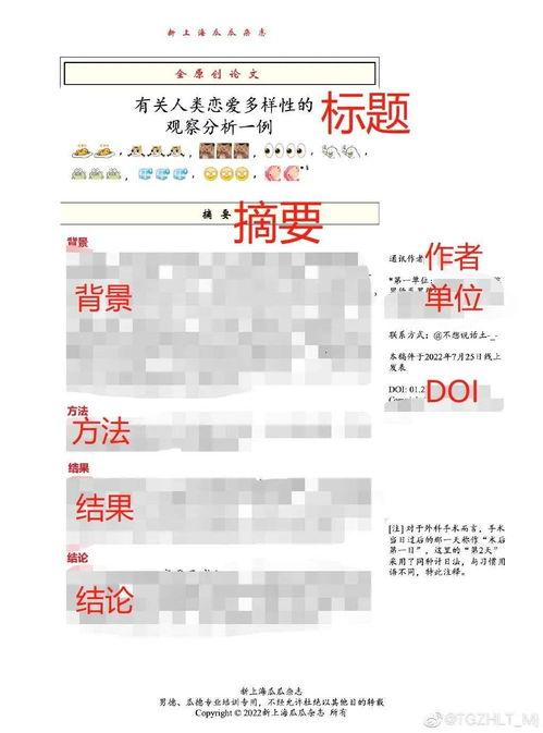 吃瓜爆料的格式怎么写,明星夫妻甜蜜瞬间大曝光！