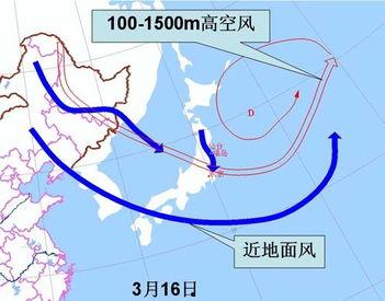 瓜州今日天气风向,微风拂面，晴空万里
