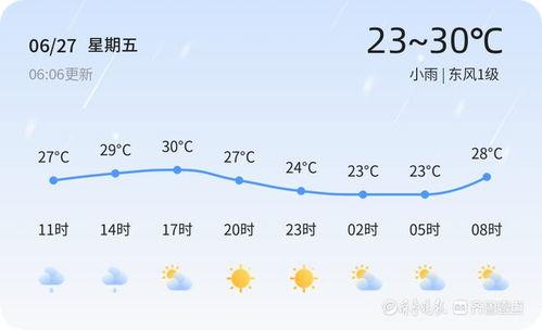 瓜州今日天气风向,微风拂面，晴空万里