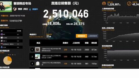 抖音热门瓜搜搜,揭秘网络红人的幕后故事