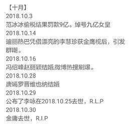 今日吃瓜最新报告,揭秘娱乐圈最新热点事件