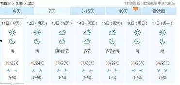 今日头条太阳瓜