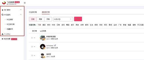 热门瓜在哪里可以找到,一网打尽全网热点资讯