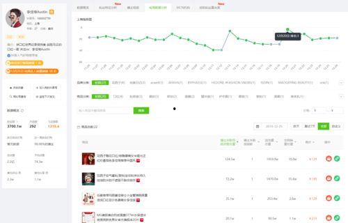 吃瓜抖音爆料免费下载,免费下载背后的秘密
