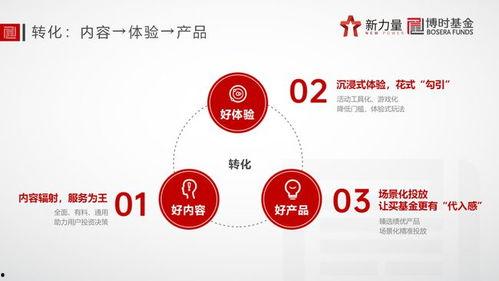 爆料网吃瓜入口官网,带你走进网络八卦的神秘世界