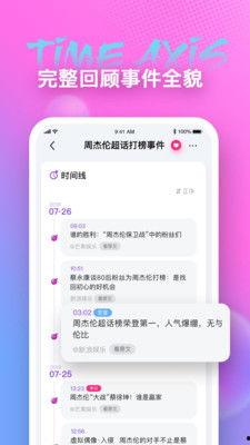 app八卦吃瓜爆料,跟随“app八卦吃瓜爆料”探寻明星幕后故事